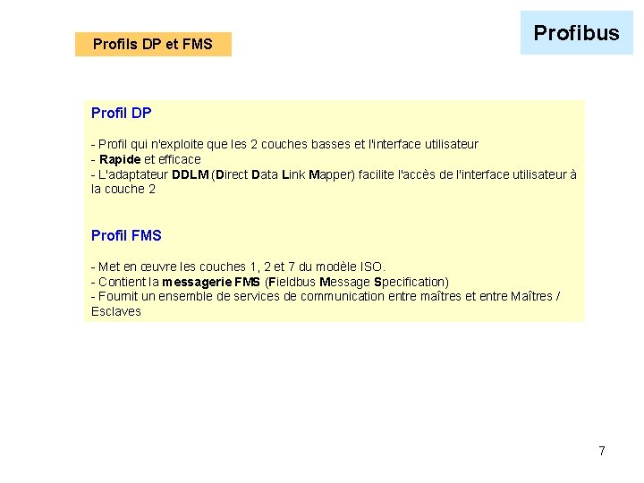 Profils DP et FMS Profibus Profil DP - Profil qui n'exploite que les 2