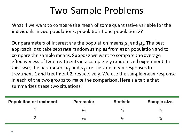 Two-Sample Problems What if we want to compare the mean of some quantitative variable