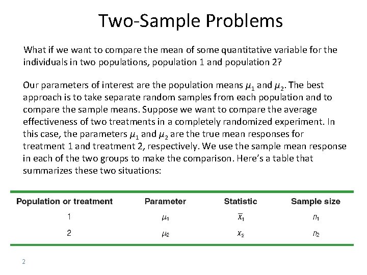 Two-Sample Problems What if we want to compare the mean of some quantitative variable