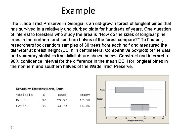 Example The Wade Tract Preserve in Georgia is an old-growth forest of longleaf pines