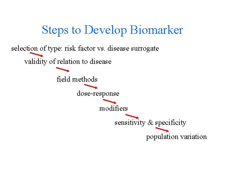 Steps to Develop Biomarker selection of type: risk factor vs. disease surrogate validity of