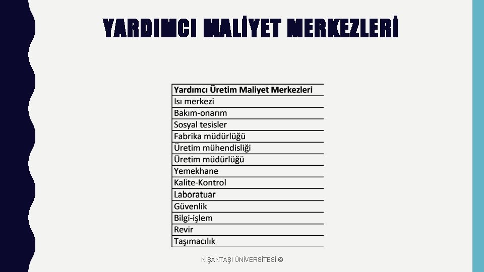 YARDIMCI MALİYET MERKEZLERİ NİŞANTAŞI ÜNİVERSİTESİ © 
