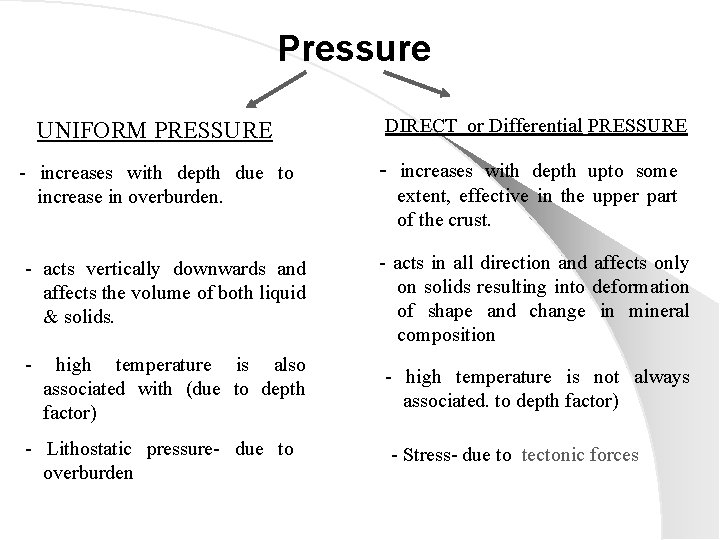 Pressure UNIFORM PRESSURE DIRECT or Differential PRESSURE - increases with depth due to increase