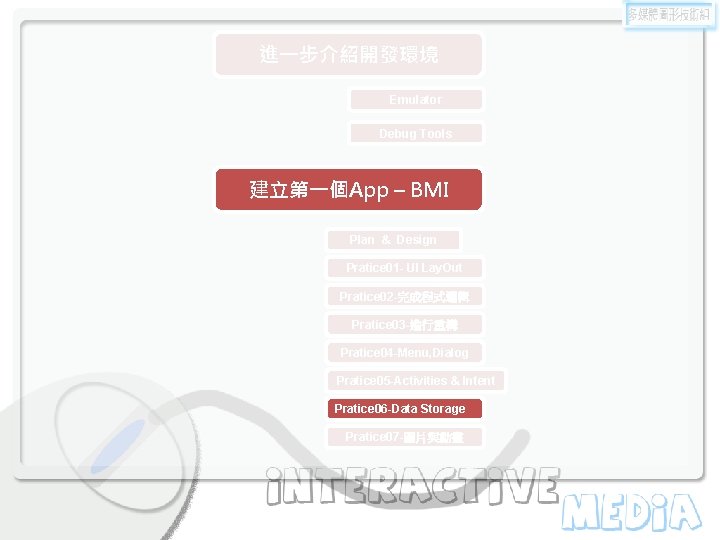 進一步介紹開發環境 Emulator Debug Tools 建立第一個App – BMI Plan & Design Pratice 01 - UI