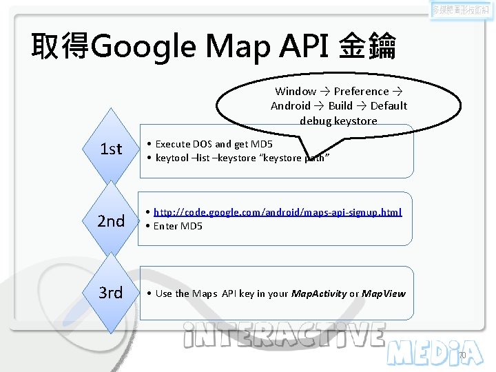取得Google Map API 金鑰 Window → Preference → Android → Build → Default debug