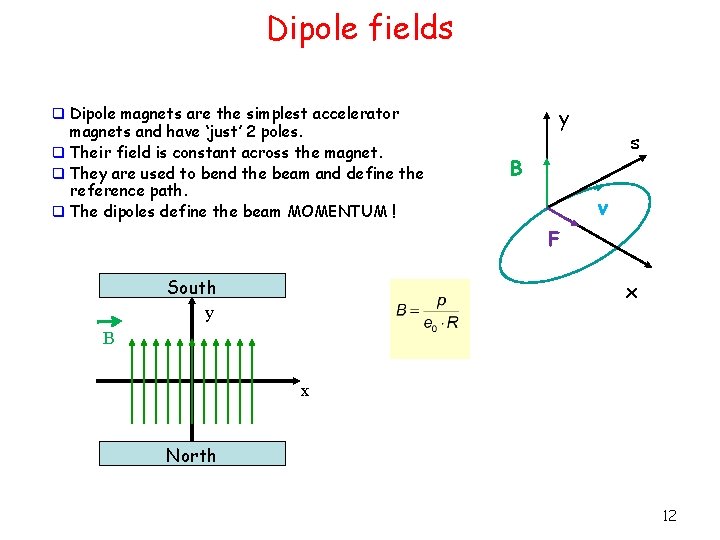 Dipole fields q Dipole magnets are the simplest accelerator magnets and have ‘just’ 2