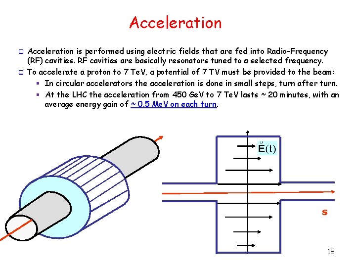 Acceleration is performed using electric fields that are fed into Radio-Frequency (RF) cavities. RF