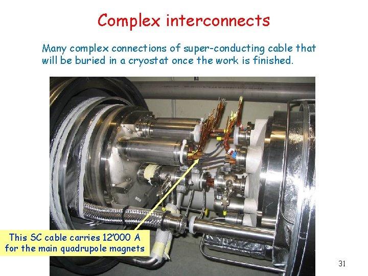 Complex interconnects Many complex connections of super-conducting cable that will be buried in a
