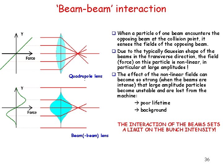 ‘Beam-beam’ interaction q When a particle of one beam encounters the Quadrupole lens Beam(-beam)