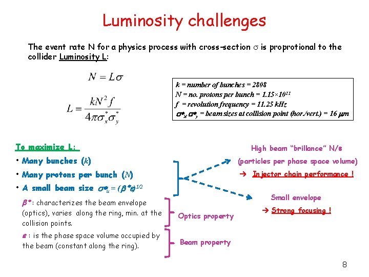 Luminosity challenges The event rate N for a physics process with cross-section s is