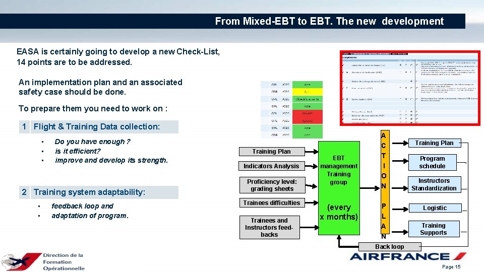 From Mixed-EBT to EBT. The new development EASA is certainly going to develop a