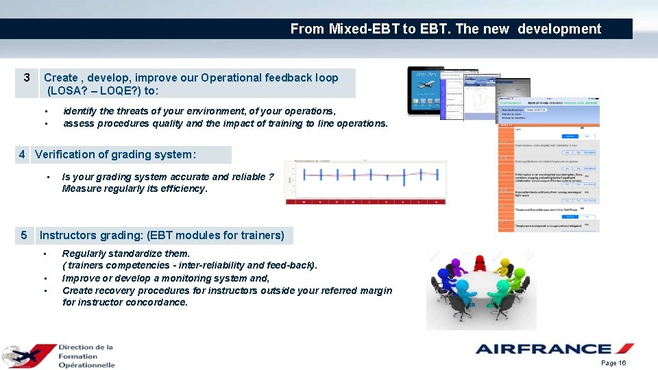 From Mixed-EBT to EBT. The new development 3 Create , develop, improve our Operational
