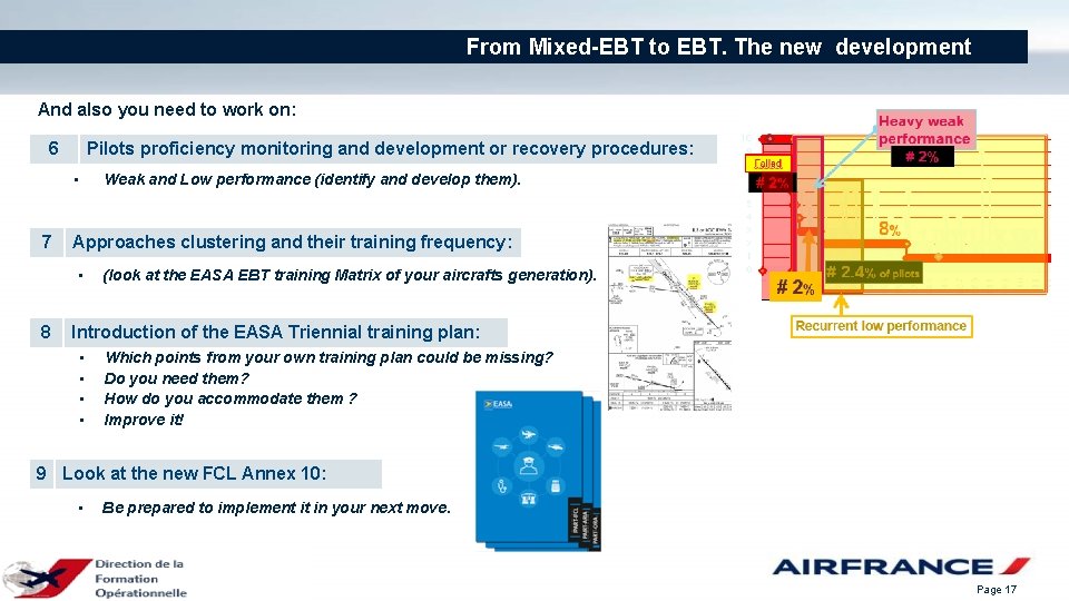 From Mixed-EBT to EBT. The new development And also you need to work on: