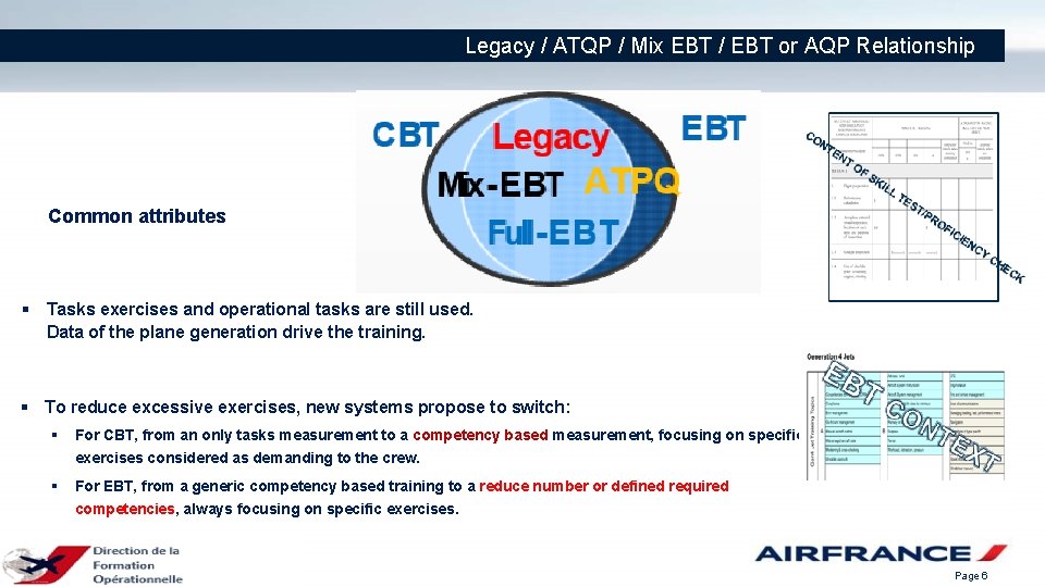 Legacy / ATQP / Mix EBT / EBT or AQP Relationship Common attributes §