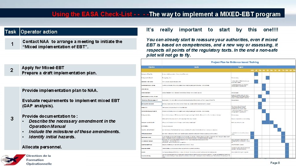 Using the EASA Check-List - -The way to implement a MIXED-EBT program Task Operator