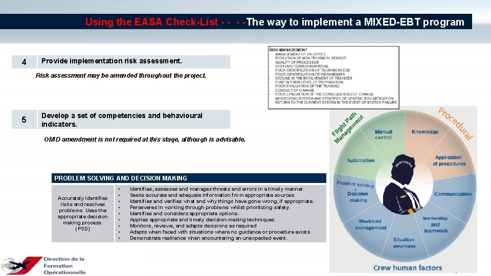 Using the EASA Check-List - -The way to implement a MIXED-EBT program 4 Provide