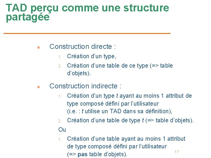 TAD perçu comme une structure partagée n n Construction directe : 1. Création d’un