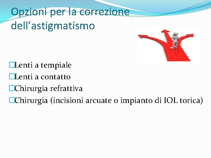 Opzioni per la correzione dell’astigmatismo �Lenti a tempiale �Lenti a contatto �Chirurgia refrattiva �Chirurgia