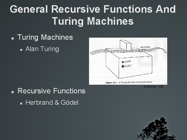 General Recursive Functions And Turing Machines Alan Turing Recursive Functions Herbrand & Gödel (Dewdney,