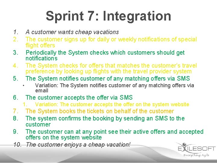 Sprint 7: Integration 1. 2. A customer wants cheap vacations The customer signs up