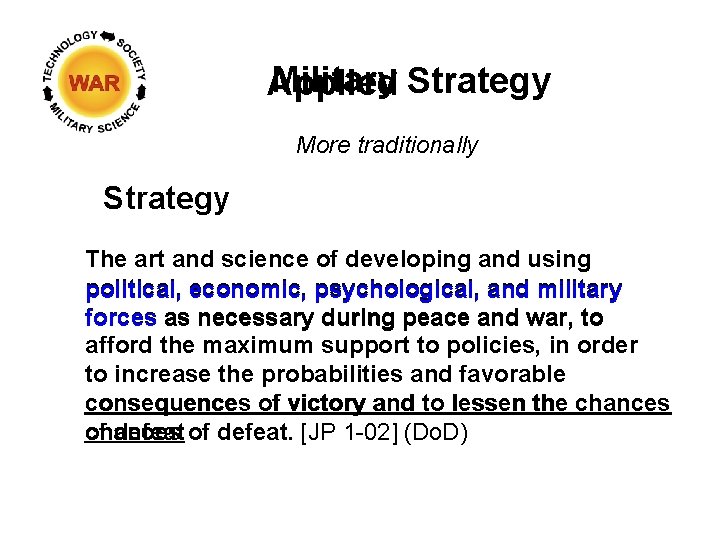 Military Strategy Applied More traditionally Strategy The art and science of developing and using