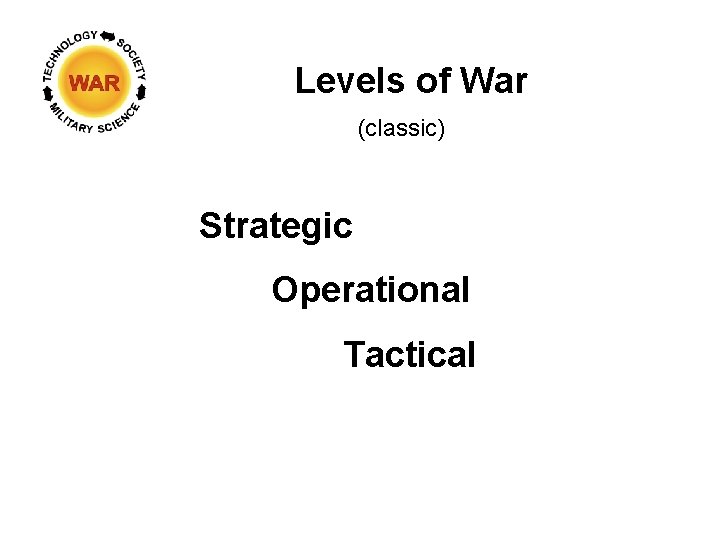 Levels of War (classic) Strategic Operational Tactical 