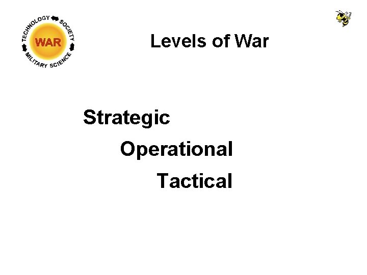 Levels of War Strategic Operational Tactical 