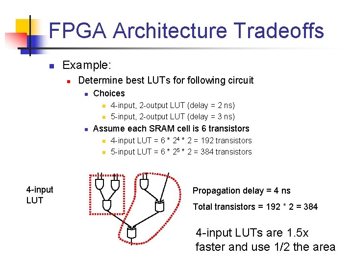 FPGA Architecture Tradeoffs n Example: n Determine best LUTs for following circuit n Choices