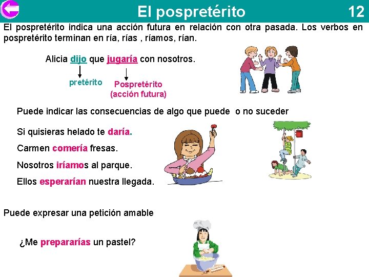 El pospretérito 12 El pospretérito indica una acción futura en relación con otra pasada.