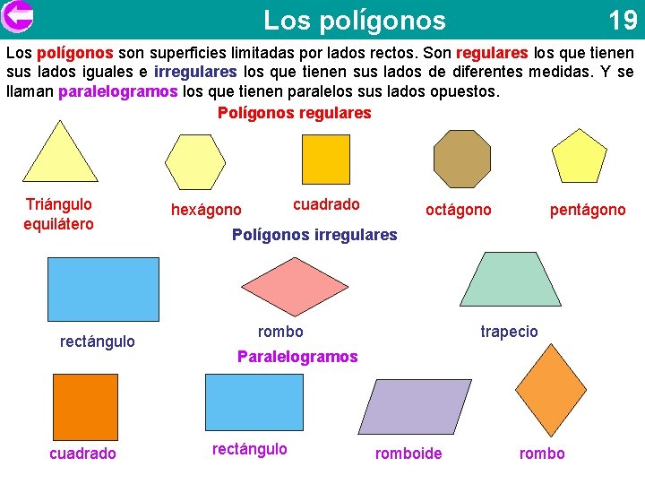 Los polígonos 19 Los polígonos son superficies limitadas por lados rectos. Son regulares los