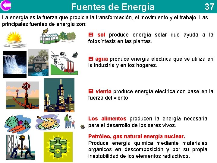 Fuentes de Energía 37 La energía es la fuerza que propicia la transformación, el