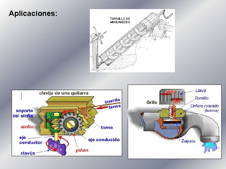 Aplicaciones: 