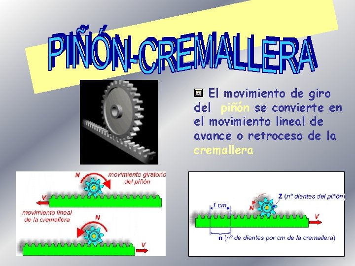 El movimiento de giro del piñón se convierte en el movimiento lineal de avance