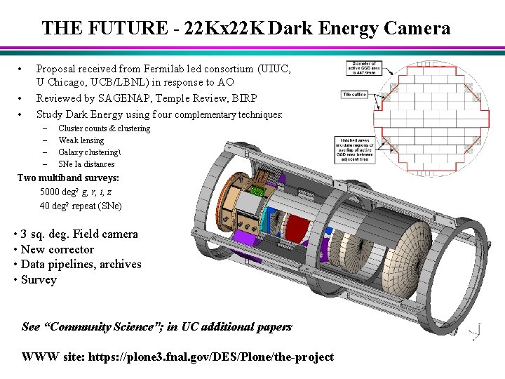 THE FUTURE - 22 Kx 22 K Dark Energy Camera • • • Proposal