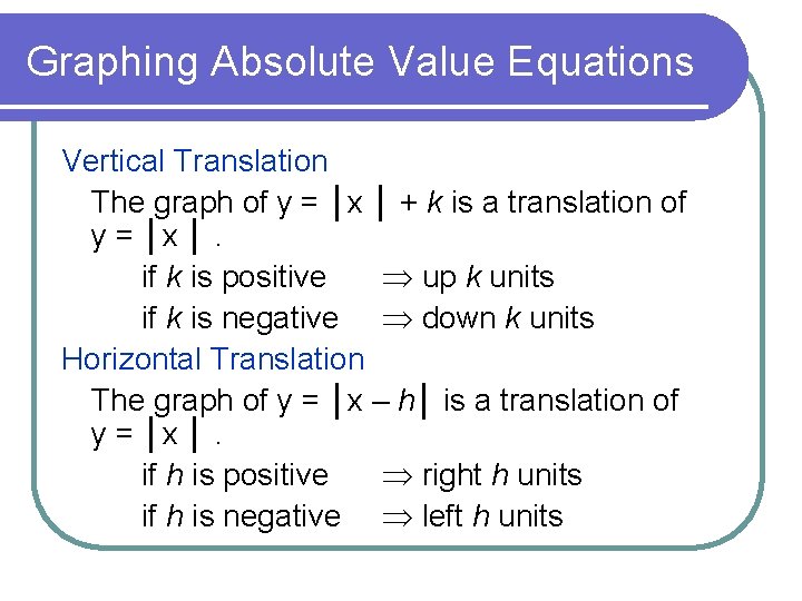 Graphing Absolute Value Equations Vertical Translation The graph of y = │x │ +