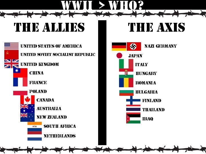 wwii > who? the allies the axis nazi germany united states of america united