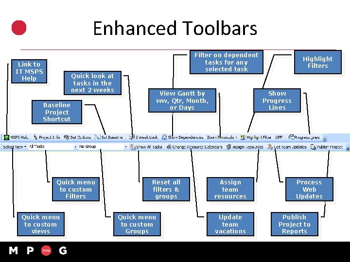 Enhanced Toolbars Link to IT MSPS Help Quick look at tasks in the next