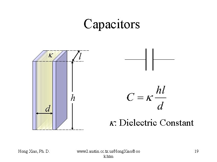 Capacitors k l h d k: Dielectric Constant Hong Xiao, Ph. D. www 2.