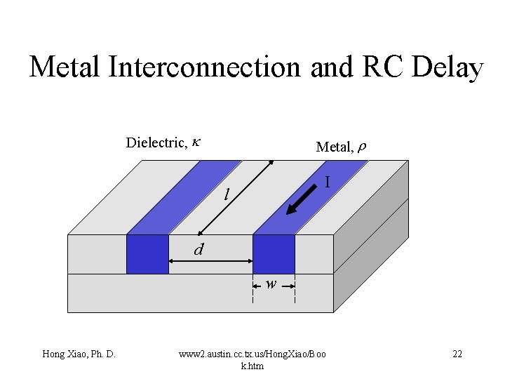Metal Interconnection and RC Delay Dielectric, k Metal, r I l d w Hong