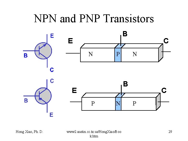 NPN and PNP Transistors B E N P N B E P Hong Xiao,