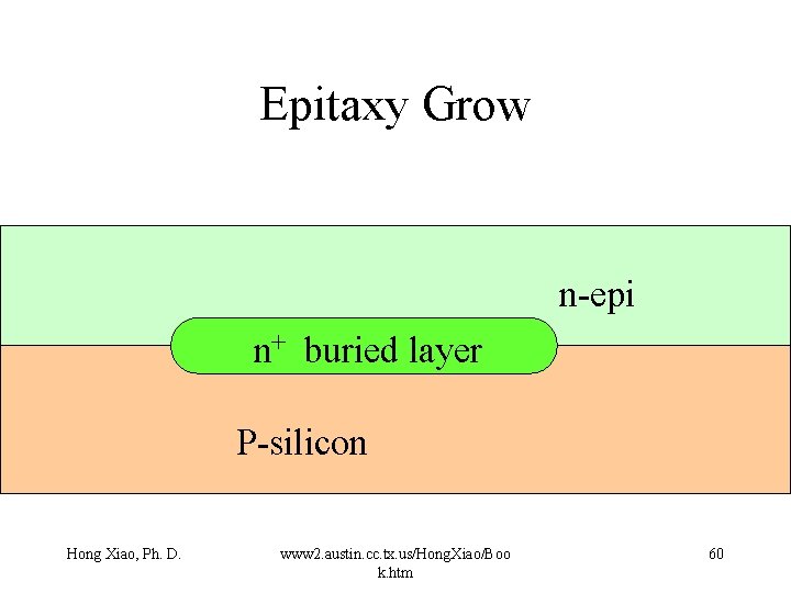 Epitaxy Grow n-epi n+ buried layer P-silicon Hong Xiao, Ph. D. www 2. austin.