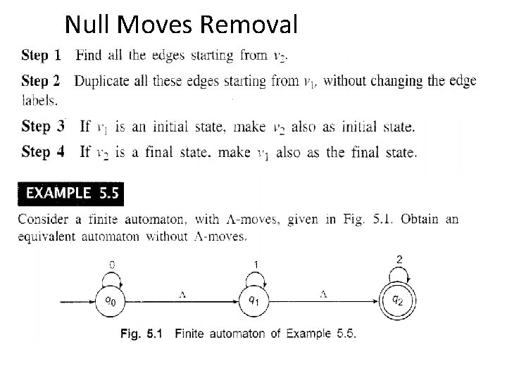 Null Moves Removal 