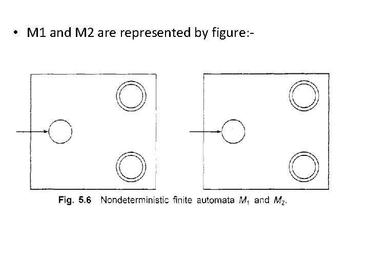  • M 1 and M 2 are represented by figure: - 