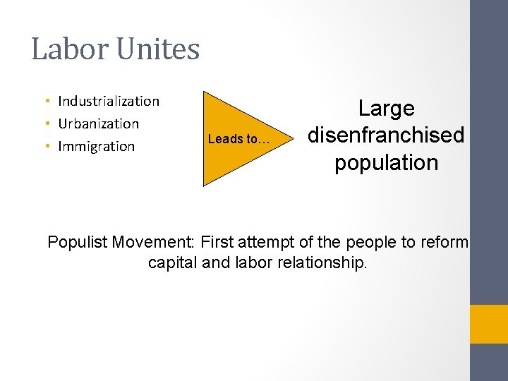 Labor Unites • Industrialization • Urbanization • Immigration Leads to… Large disenfranchised population Populist