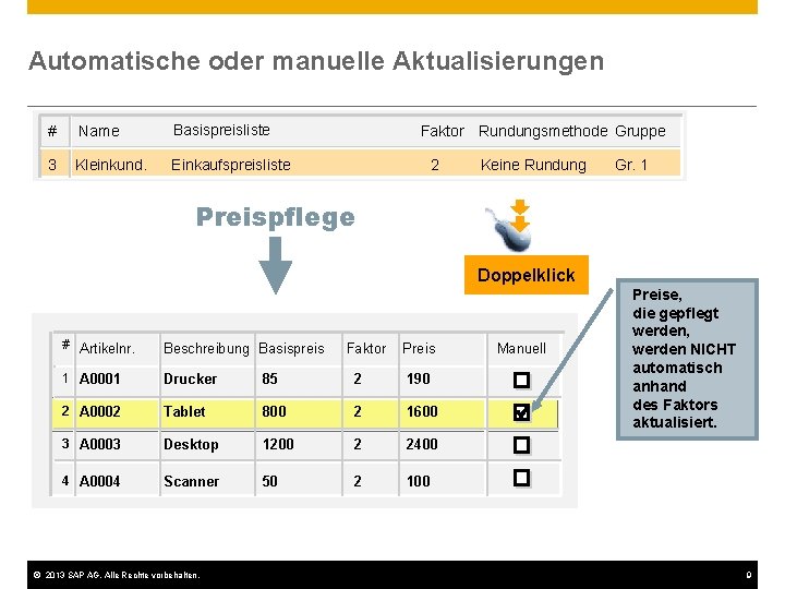 Automatische oder manuelle Aktualisierungen # Name Basispreisliste 3 Kleinkund. Einkaufspreisliste Faktor Rundungsmethode Gruppe 2