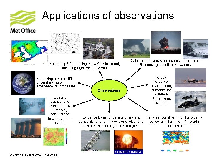 Applications of observations Monitoring & forecasting the UK environment, including high impact events Advancing