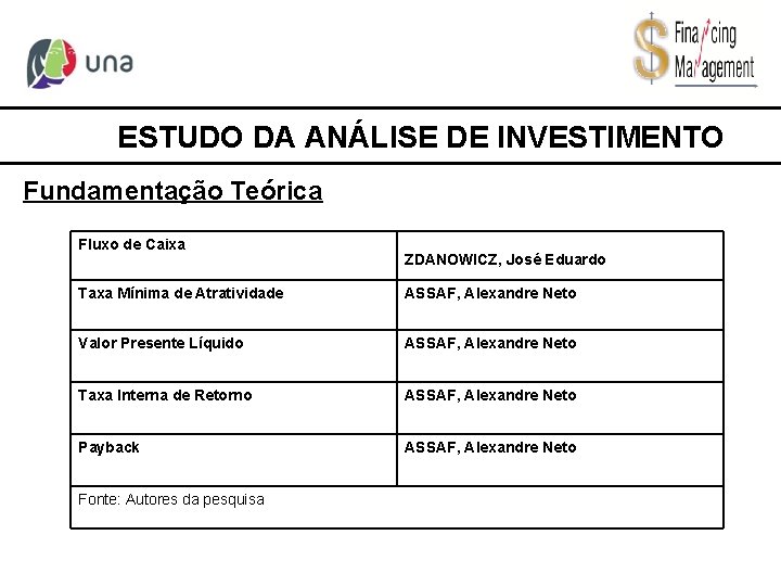 ESTUDO DA ANÁLISE DE INVESTIMENTO Fundamentação Teórica Fluxo de Caixa ZDANOWICZ, José Eduardo Taxa