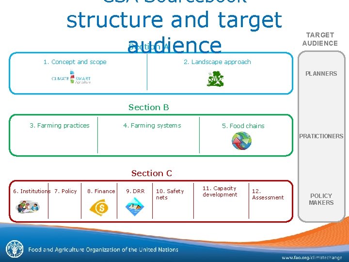 CSA Sourcebook structure and target audience Section A 1. Concept and scope TARGET AUDIENCE