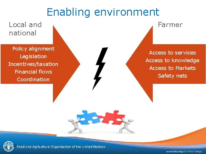 Enabling environment Local and national Policy alignment Legislation Incentives/taxation Financial flows Coordination 16 Farmer