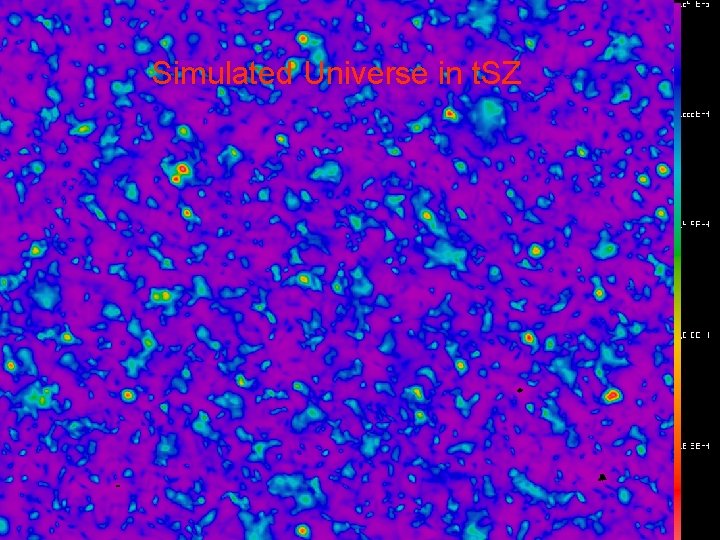 Simulated Universe in t. SZ 